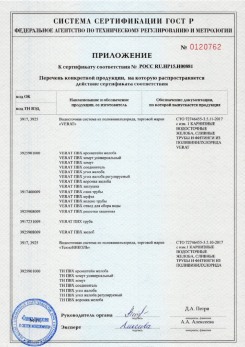 2020.02.06 Сызрань - Изделия системы водосточной: водосточные желоба, сливные трубы, фитинги.