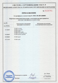 2020.02.06 Сызрань - Приложение 1 к сертификату изделия системы водосточной.